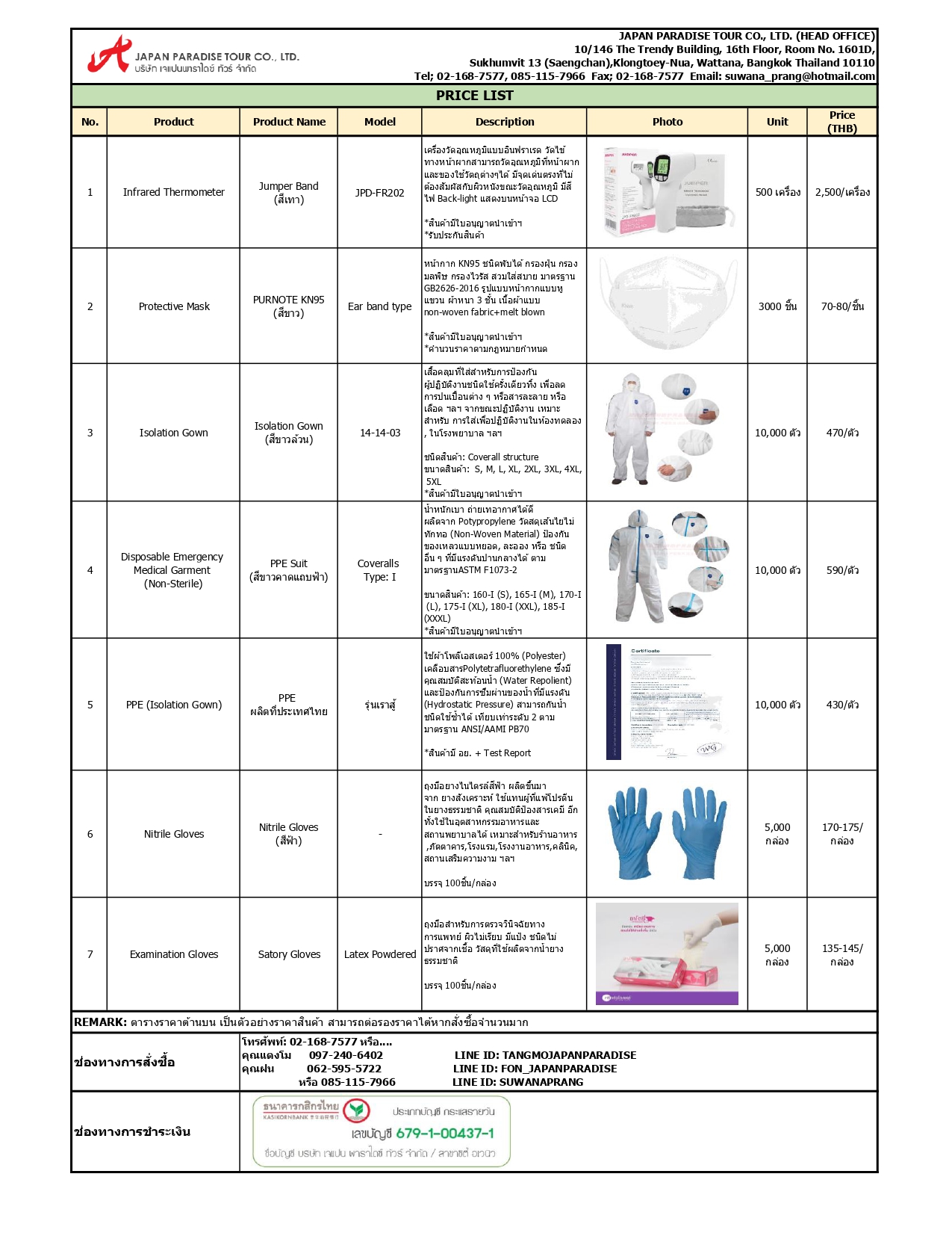Price List Medical Product page 0001